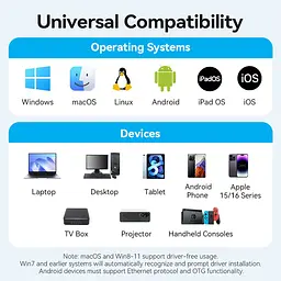Перехідник USB 3.1 Type-C --> Ethernet RJ45 1000Mb чорний Aluminum Alloy Type Vention - мініатюра 7