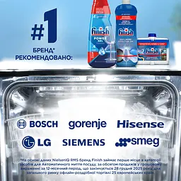 Засіб для миття посуду у посудомийних машинах Finish Power All in One Gel 0% 900 мл - мініатюра 8