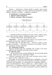 Уроки української літератури. 7 клас. Посібник для вчителя - Галина Бутрин - мініатюра 9