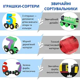 Дерев'яний магнітний потяг із цифрами - мініатюра 11