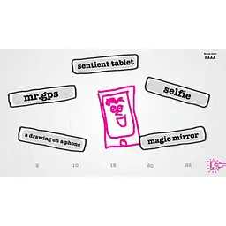 Ключ активації Microsoft The Jackbox Decade Bundle для Xbox One/Series S/X - мініатюра 3