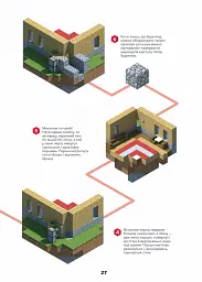Minecraft. Довідник Червоного каменю - мініатюра 4