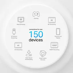 MESH-система TP-Link Deco X50 PoE AX3000 1Pcs White 802.11ax (Deco-X50-PoE-1-pack) - мініатюра 3