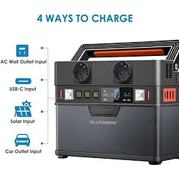 Портативна зарядна станція ALLPOWERS S300 288Wh 78000mAh 300W Portable Power Station - мініатюра 3