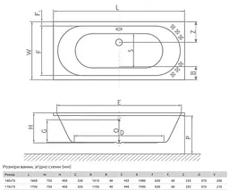 Ванна акрилова Radaway Melisa 170х75 окремо стоїть з ніжками + сифон (WA1-62-170x075S) - мініатюра 2