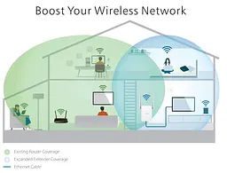Усилитель сигнала Wi-Fi ретранслятор, репитер, точка доступа PIX-LINK LV-WR13 - мініатюра 2