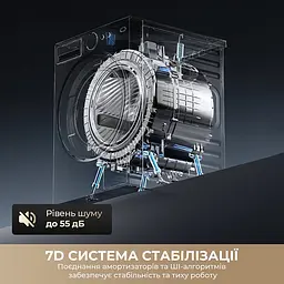 Пральна машина Dreame L9 (DWF11L90TA) - мініатюра 5