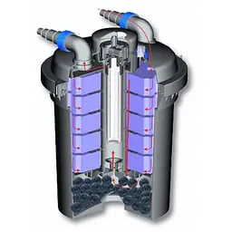 Ставковий фільтр із стерилізатором SunSun CPF-16000 15000 л/год до 30000 л - мініатюра 3