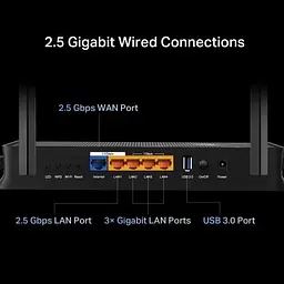 Маршрутизатор TP-Link Archer BE230 (ARCHER-BE230) - мініатюра 7