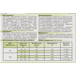 Пігулки антигельмінтні ModeS мільбентел для кошенят і котів від 2 кг - мініатюра 4