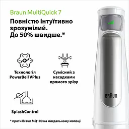 Блендер Braun MQ 7020 WH - мініатюра 3