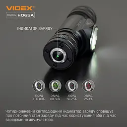 Налобний світлодіодний ліхтарик Videx VLF-H065A 1200L m 5000 K (VLF-H065A) - мініатюра 21