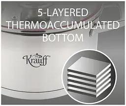 Каструля з кришкою Krauff Prime Chef 26-238-041 24 см 6.1 л срібляста - мініатюра 4