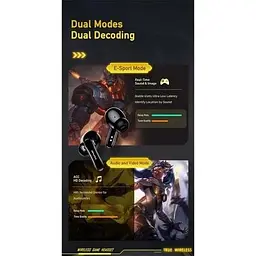 Бездротові навушники Awei T35 Gaming TWS Bluetooth Earphone до 5 годин білі - мініатюра 4