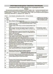 Історія: Україна і світ (інтегрований курс). Громадянська освіта. 8 клас. Мій конспект. Матеріали до уроків - Оксана Савко - мініатюра 7