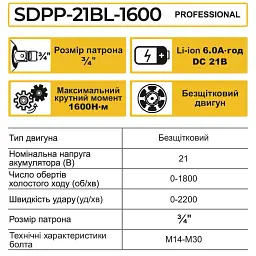 Гайковерт ударний акумуляторний Zegor SDPP-21BL-1600 21V Profesional/безщітковий двигун/реверс/з підсвічуванням - мініатюра 12