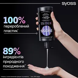Шампунь Syoss Intense Plex 440 мл - мініатюра 5