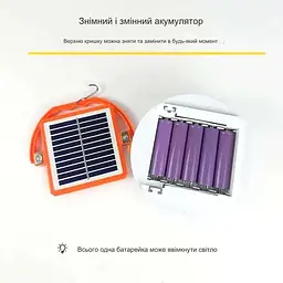Кемпінговий ліхтар LED акумуляторна (5х18650) лампа світлодіодна підвісна світильник із сонячною панеллю час світіння до 6 годин UKC UFO 2022-150 - мініатюра 8