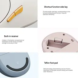 Миша бездротова Xiaomi Wireless Mouse 3 (BHR7638CN) бежева - мініатюра 5