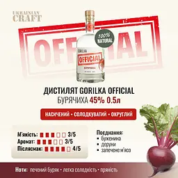 Дистилят Gorilka Official преміальний Буряковий 45% 0.5 л - мініатюра 5