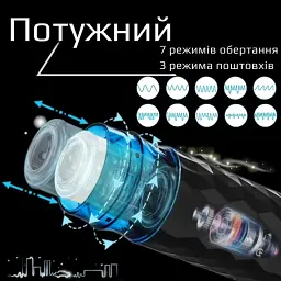 Автоматичний мастурбатор I'MCUM Turbo Cyclone з ротацією та фрикціями Чорний (IM-FJB249) - мініатюра 7