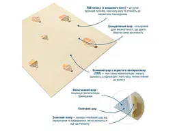 Панель стінова 3D STICKER WALL 700 * 700 * 4мм Повітряні кулі рогожка SW-00001973 - мініатюра 3