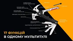 Мультитул-молоток Roxon (H1) чорний - мініатюра 9