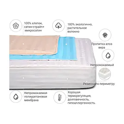 Наматрацник MirSon бавовняний Valentino Waterproof Cotton Aloe Vera 274/1 160x190 см (2200000380678) - мініатюра 2