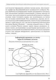Інклюзивна практика. Технології навчання - мініатюра 10