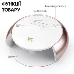 Лампа для манікюру SML S3 48Вт 33led White - мініатюра 5