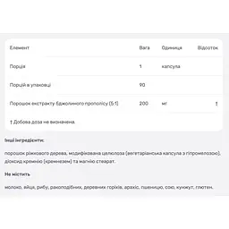 Прополіс бджолиний California Gold Nutrition 1000 мг 90 капсул - мініатюра 4
