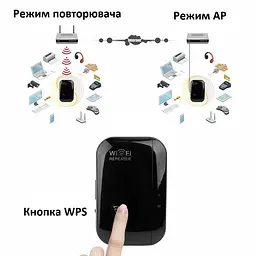 Ретранслятор Wi-Fi сигналу 2,4 ГГц 300 Мбіт/с бездротовий wi fi повторювач - мініатюра 5