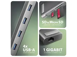 USB-хаб AXAGON HMC-10HLS - мініатюра 5