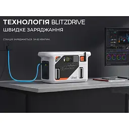 Портативна зарядна станція Litheli 800 Вт, 724 Вт·год, LiFePO4 + 2 Power Bank - мініатюра 9