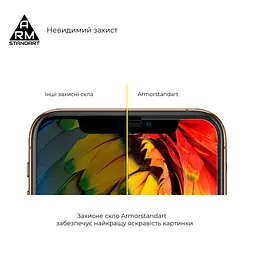 Скло захисне Armorstandart Edge Glue Curved Xiaomi Redmi Note 15 Pro 4G (ARM90804) - мініатюра 4