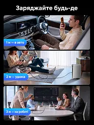 Кабель UGREEN L530 USB-C - USB-C PD 240 Вт з LED-дисплеєм 3 м чорний (65868) - мініатюра 10
