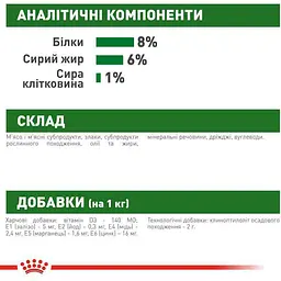 Набір вологого корму Royal Canin Mini Puppy для цуценят собак дрібних порід 1.02 кг (12 шт. х 85 г) - мініатюра 6