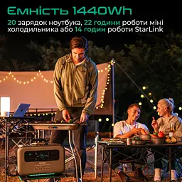 Зарядна станція Zendure SuperBase Pro 1500 [ZDSBP1500-BK-EU] [104991] - мініатюра 12