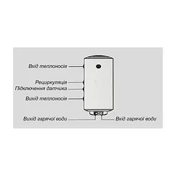 Бойлер Shivaki SHID WH 2.0 150 - мініатюра 8