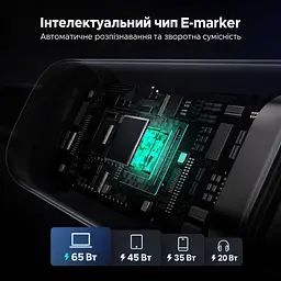 Кабель UGREEN Uno L509 USB-C - USB-C PD 100 Вт з дисплеєм 0,5 м чорно-сірий (45612) - мініатюра 6