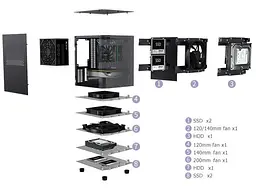 Корпус ALmordor Solar 210 SFF Silver (ALS210SFFSL) Без БП - мініатюра 2