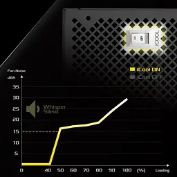 Блок живлення ASRock SL-1000G 1000W ATX 3.1 80+ Gold (SL-1000G) - мініатюра 14