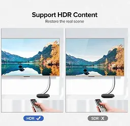 Кабель відео Ugreen HDMI 2.0 4K 3D 1М Black (ED030) - мініатюра 8