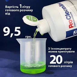 Концентрований мийний засіб для скла і дзеркал (1.05 кг) CL201004 - мініатюра 7