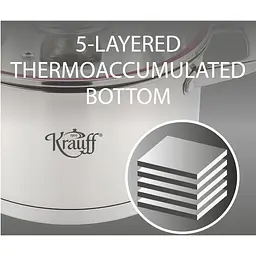 Каструля Krauff Prime Chef зі скляною кришкою 6.1 л 24 см (26-238-041) - мініатюра 5