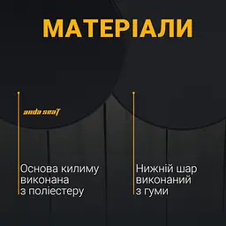 Килимок під крісло Anda Seat Floormat Black (AC-DT-01-B) - мініатюра 7