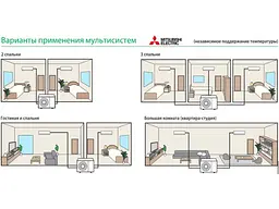 Зовнішній блок кондиціонера Mitsubishi Electric MXZ-2F53VF - мініатюра 2