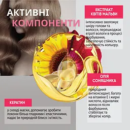 Стійка крем-фарба для волосся Malva Color Revive відтінок 036 Темна лаванда - мініатюра 5