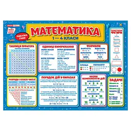 Килимок-підказка Математика 1-4 класи Ранок 10104249У українською мовою