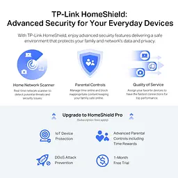 Роутер - бездротовий маршрутизатор TP-Link Archer AX72 Pro - мініатюра 8